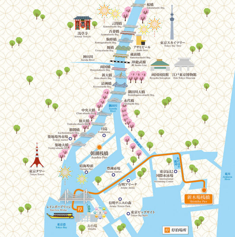 Tokyo Edomae Kisen (Yakatabune) Water Cruise Tour (with Meals) - Who should book this Tokyo houseboat cruise?