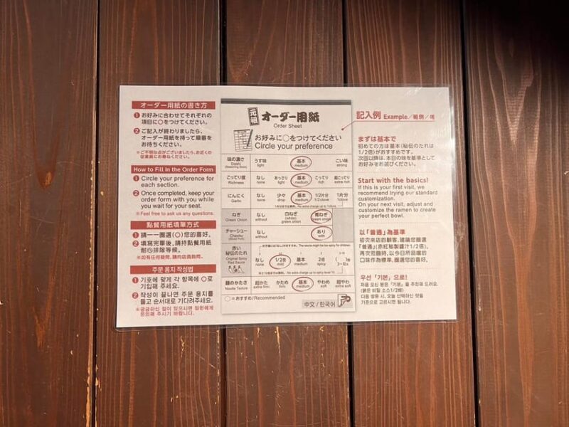 Tokyo: Japanese anime stores with ramen lunch in Shibuya - Detailed Breakdown of the Tour Experience