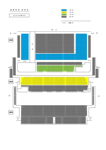 Tokyo: KABUKI Show at Kabukiza Theatre Admission Ticket - FAQ