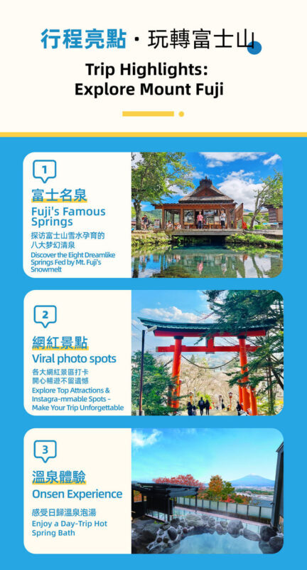 Tokyo Mount Fuji Oshino Hakkai Shopping Day Trip - Oshino Hakkai: clear water and a village pause