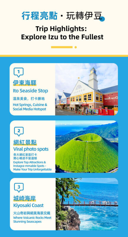 Tokyo: Mount Omuro & Jogasaki Coast Full-Day Guided Tour - Jogasaki Coast puts you above the Pacific