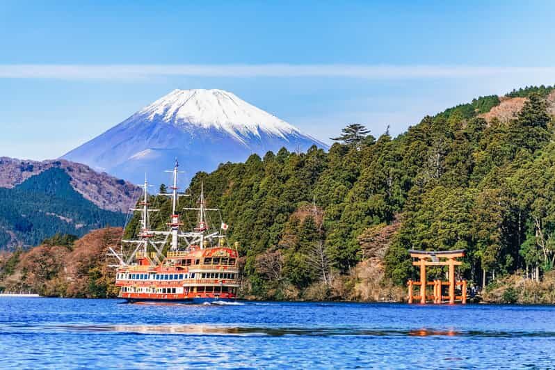 Tokyo: Mt. Fuji, Hakone, Lake Ashi Cruise and Bullet Train - Who This Tour Is Perfect For