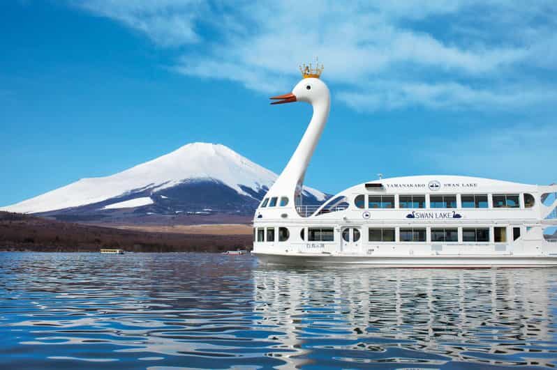 Tokyo: Mt Fuji Lake Kawaguchi & Yamanaka Hot Spring Day Tour - Who is this tour for?