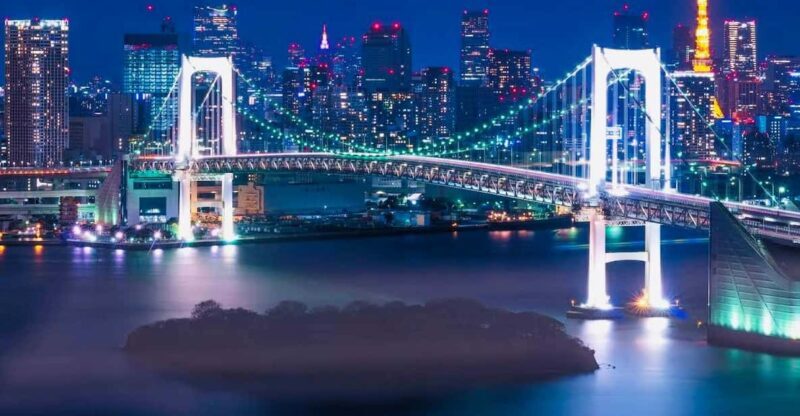 Tokyo Private Day Trip With English Speaking Driver - The Sum Up: Is This Tour Right for You?