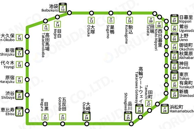 Tokyo Station Stamp Rally & City Walk Tour - The Sum Up