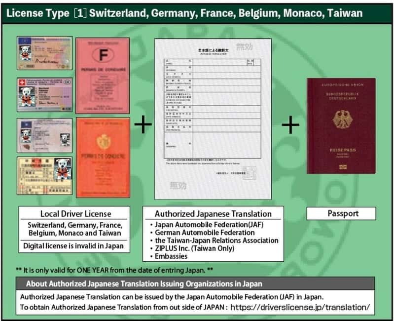 Tokyo: Street Kart Experience in Shibuya - FAQ