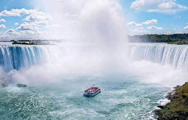 Toronto: Niagara Falls Day & Evening Tour + Top Attractions - Key Points
