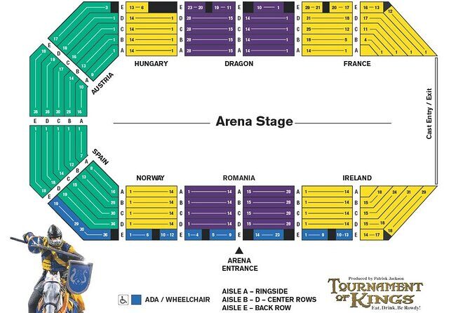 Tournament of Kings Dinner and Show at Excalibur Hotel and Casino - An In-Depth Look at the Tournament of Kings Experience