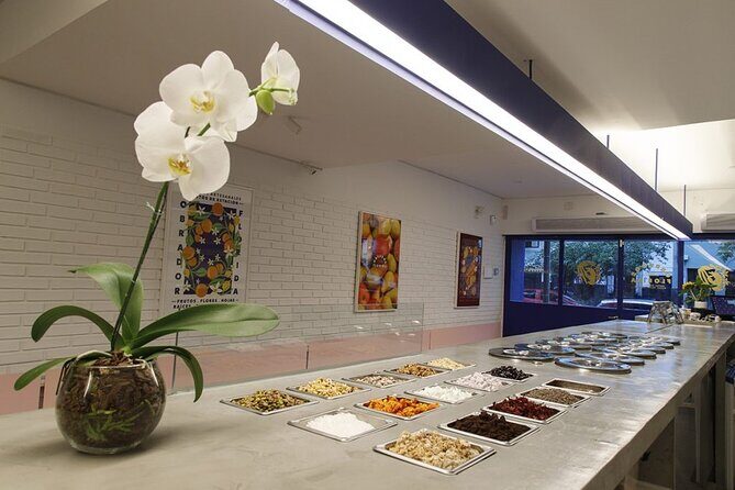 Traditional Argentine Food Tour with Optional 'Empanadas' Class - Exploring the Itinerary