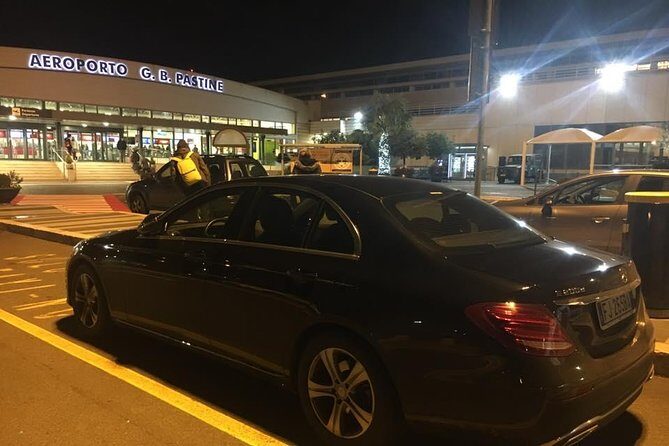 Transfer from Rome to the Rome Airports - Who Should Consider This Transfer?