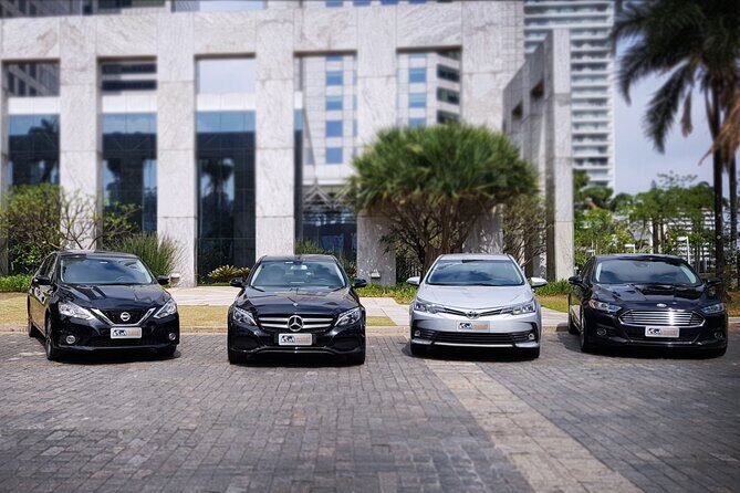 Transfer VCP airport Viracopos  GRU airport / Sao Paulo city - Key Points