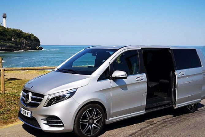 Transfers to Saint Jean Pied de Port - FAQ