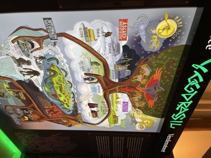 Tromsø: Troll Museum Entry Ticket with AR Media Experience - Practical Tips for Visiting