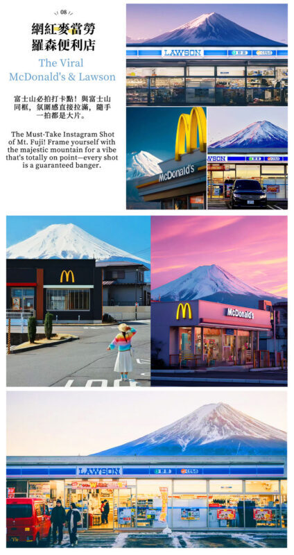 Two-Day Mount Fuji Cycling Tour | Kawaguchiko Panoramic Ropeway & Matcha Experience + Oishi Park + Oshino Hakkai + Hirano no Hama + Yamanakako Cycling / Boat Trip + Popular Check-In Spots | Includes 1 Night Hot Spring Hotel - Who should book this Fuji tour?