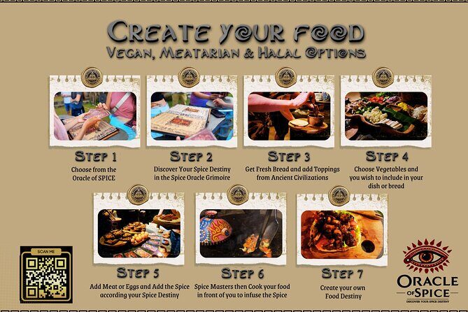 Ubud Mystic Dinner at Oracle of Spice Lemuria The Lost City - Key Points