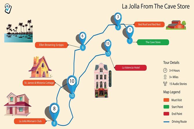 Ultimate La Jolla Self-Guided Driving & Walking Audio Tour Bundle - A Detailed Look at La Jolla’s Highlights and What to Expect