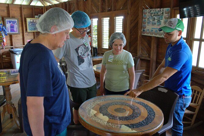 Unforgettable Week in the Dominican Republic - Frequently Asked Questions