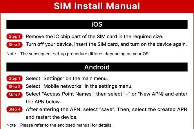 Unlimited 5G SIM card for Japan, Kansai Airport - Key Points
