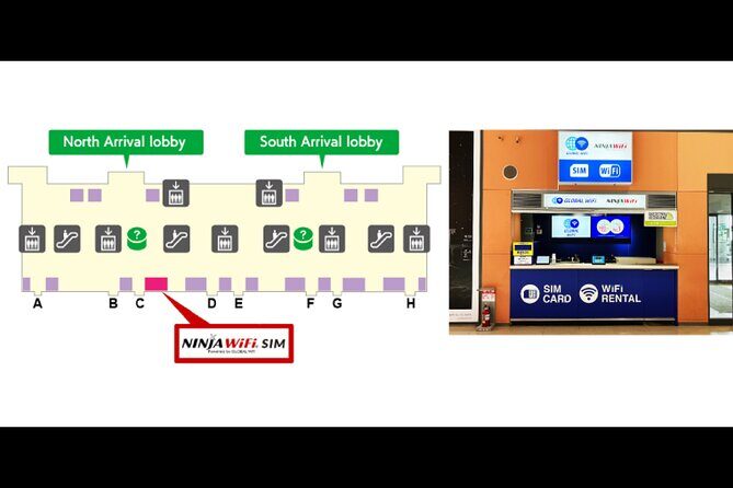 Unlimited 5G SIM card for Japan, Kansai Airport - Final Thoughts