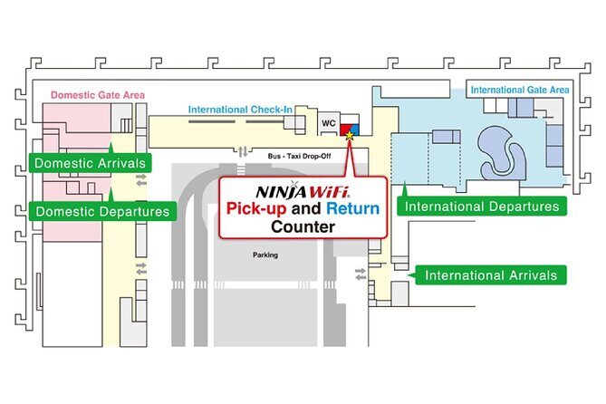 Unlimited WiFi Router in Kansai Airport Terminal 2 Pickup - The Lowdown on the Unlimited WiFi Router in Kansai Airport