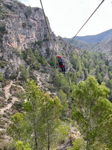 Valencia: Guided Via Ferrata Experience - Who Should Consider This Tour?