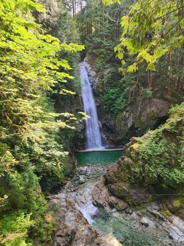 Vancouver: Whistler Day Trip with Sea to Sky Gondola Ride - Key Points