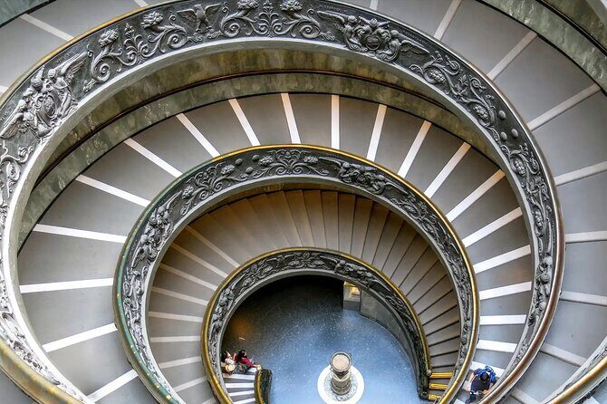 Vatican Museum and Sistine Chapel Skip-the-Line Tickets - The Sum Up: Who Should Book This Tour?