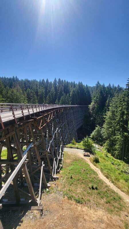 Victoria Waterfall, Skywalk, Beach Picnic, Castle and Whales - Final Summary