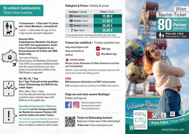 Vienna: EasyCityPass | City Card | Bus Metro Tram | Savings - Key Points: