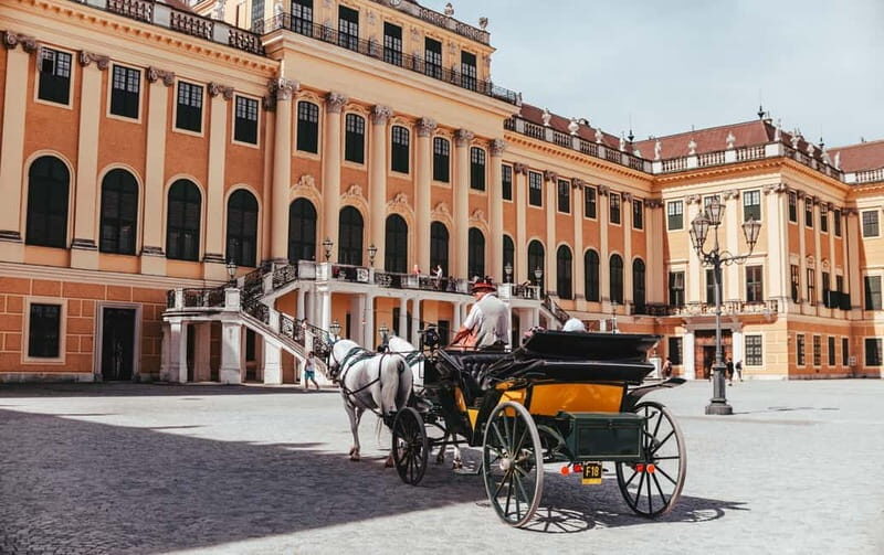 Vienna FLEX Pass Bestseller: Vienna Highlights - Exploring Vienna with the FLEX Pass: What’s in the Package?