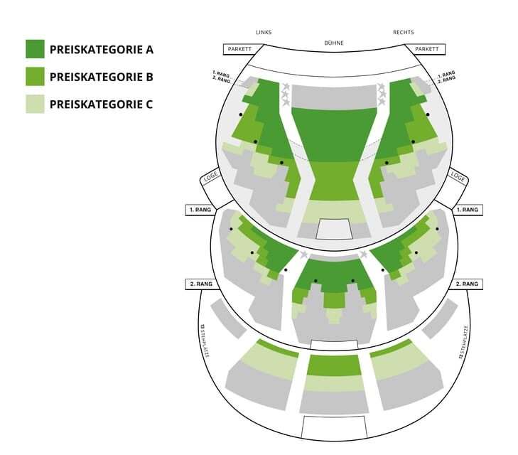 Vienna: Musical Tickets THE PHANTOM OF THE OPERA - Final Thoughts