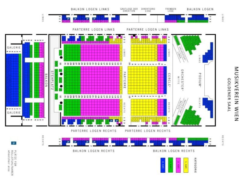 Vienna: Vivaldi The Four Seasons & Mozart in the Musikverein - An In-Depth Look at the Experience