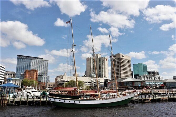 Visit Norfolk's Perk Up Pass - FAQs