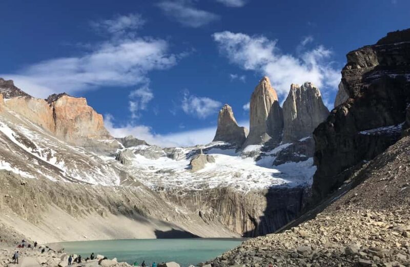 W Circuit; Express 4D 3N - Who Should Consider This Tour?