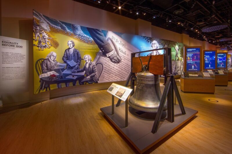 Washington DC: Museum of the Bible General Admission - A Brief Overview: Location and Entry