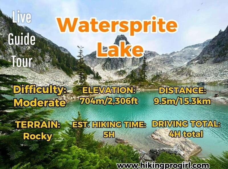 Watersprite Lake/ Hiking Day Trip - Key Points