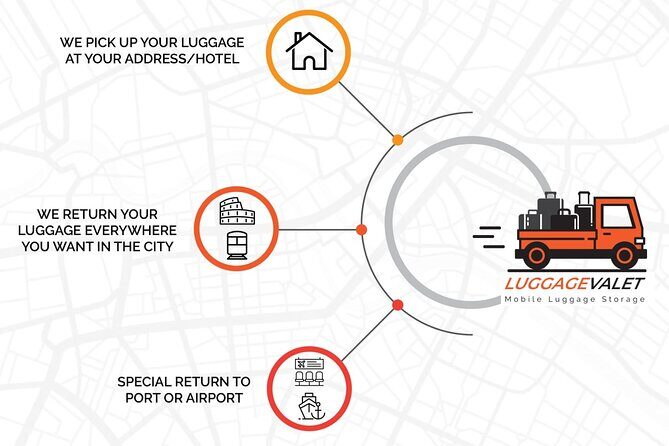 We collect, store & return your bags, maximize your time - An in-depth look at the luggage service in Rome