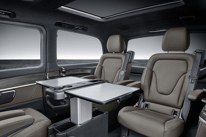 Welcome Private Transfer from Fiumicino Airport to Hotel in Rome - Breaking Down the Itinerary