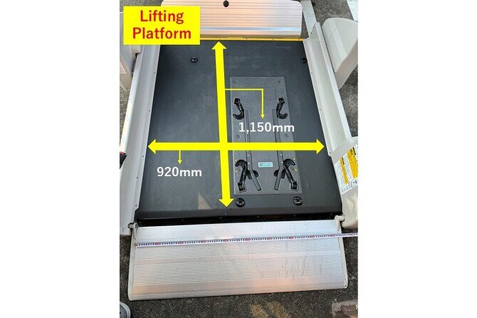 Wheelchair Accessible Taxi from HND to Yokohama Port - Who Should Consider This Service?