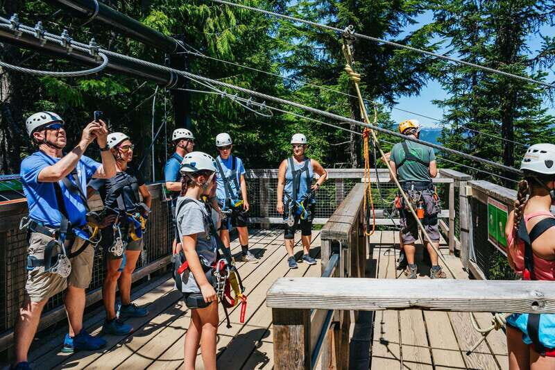 Whistler: Ziplining Experience - Key Points
