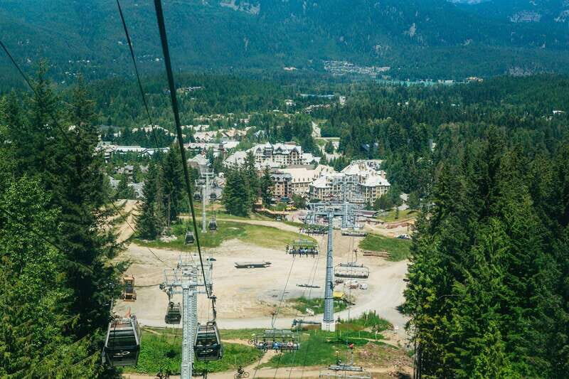 Whistler: Ziplining Experience - FAQ