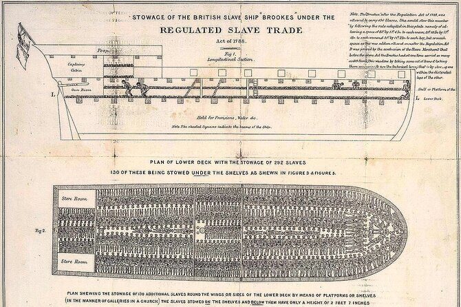 Whitney Plantation Half Day Tour (Guided Tour) - Whitney Plantation Half Day Guided Tour: A Deep Dive into Louisiana’s Plantations and Slavery History