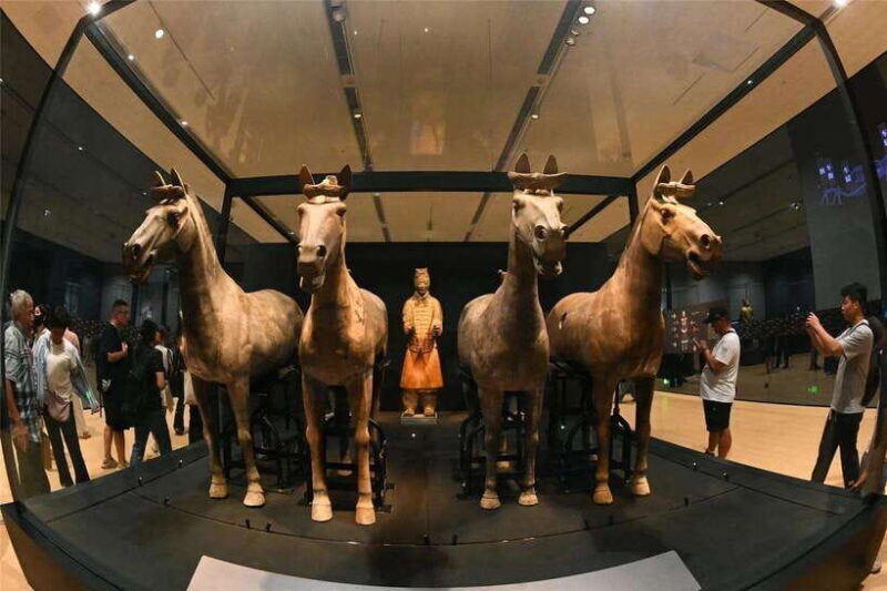 Xi'an: 4-Day Tour with Ancient Relics. - FAQ