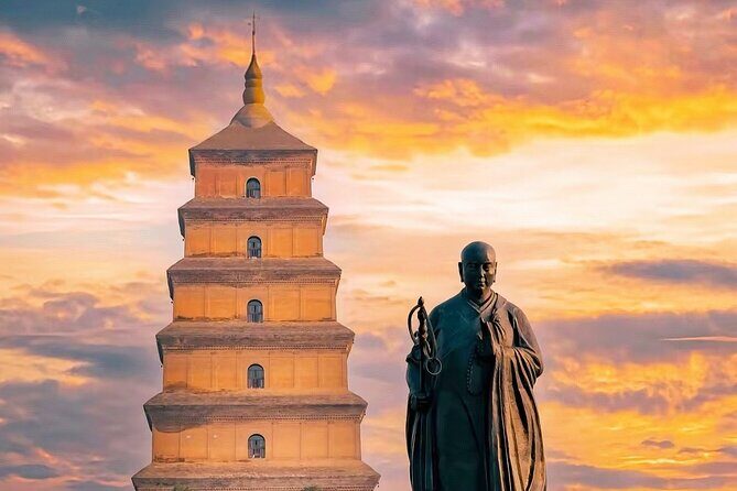 Xi'an City tour | Bell Tower+city wall - Key Points