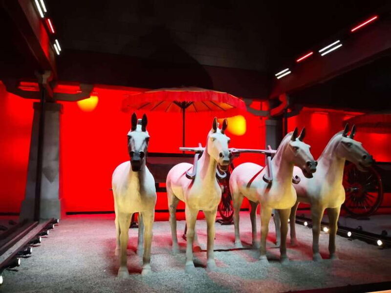 Xi'an: Han Yang Ling Tomb Archaeology Tour with Options - The Sum Up: Is This Tour Right for You?