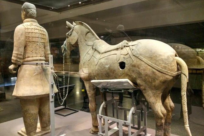 Xi'an in One Day from Guilin by Air: Terracotta Warriors, City Wall and More - The Full Story: An In-Depth Look at the Xian One-Day Tour