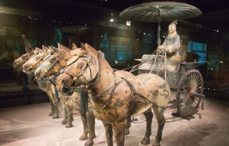 Xi'an Private Terracotta Warriors and Hanyangling Mausoleum - FAQs