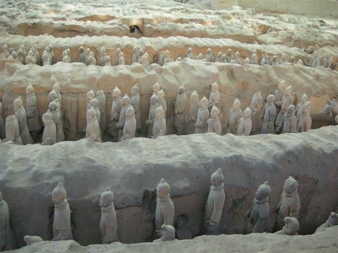 Xi'an Terracotta Warriors & Horses Museum Private Tour - The Complete Guide to the Xian Terracotta Warriors Private Tour