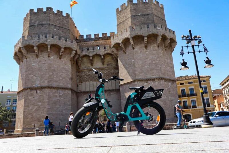 Yamaha Fat Bike Adventure: Valencias Past and Future - A Comprehensive Look at the Yamaha Fat Bike Adventure
