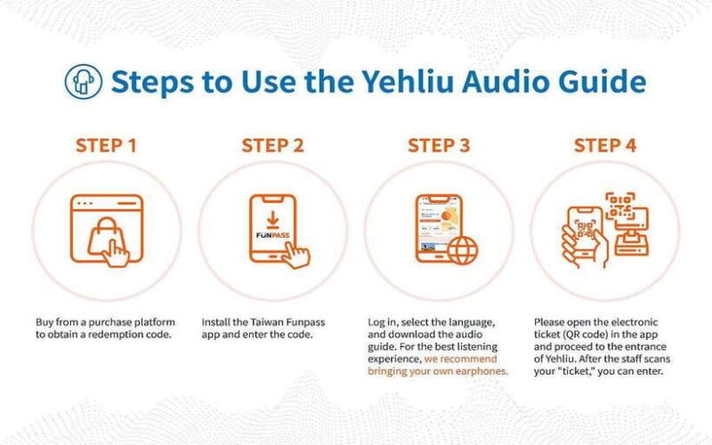 Yehliu Geopark Admission Ticket - What Is Yehliu Geopark? An Introduction